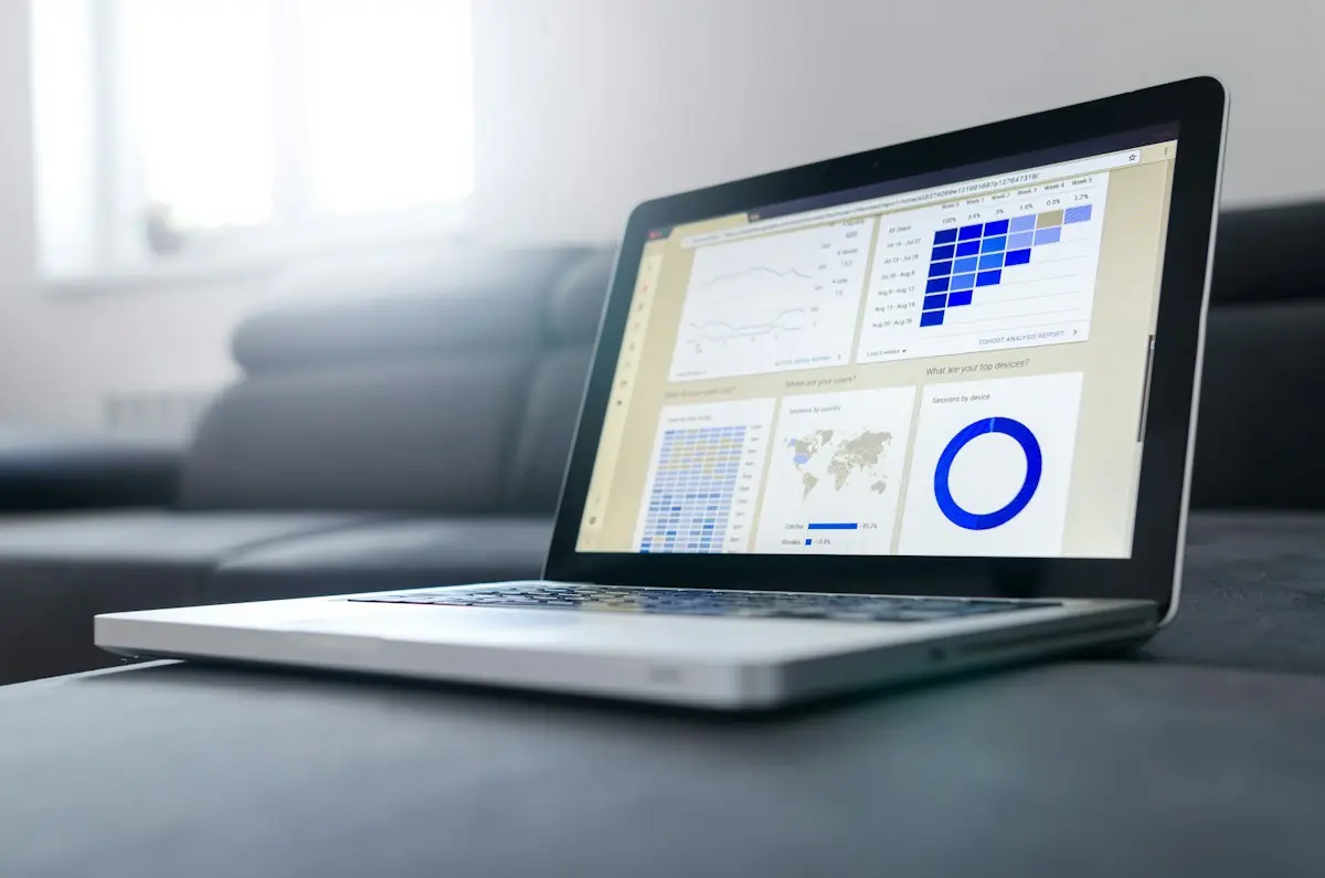 Gráficos de indicadores em um notebook